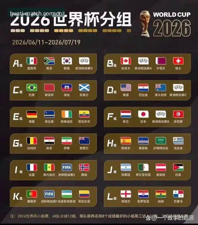 世界杯观赛困境下的赛事追踪指南——从华体体育平台解读全球体育迷的签证难题